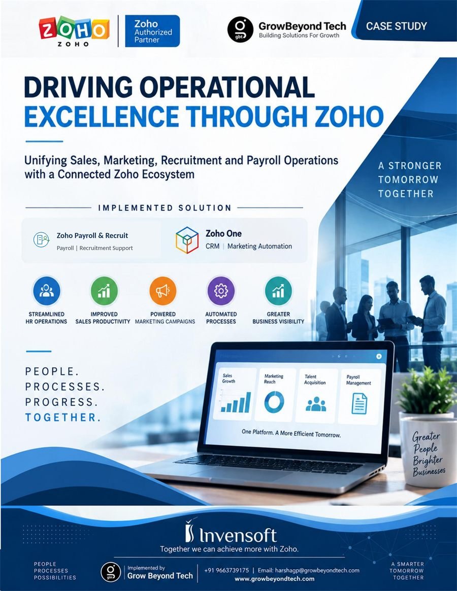 Invensoft Technologies Pvt. Ltd. case study cover